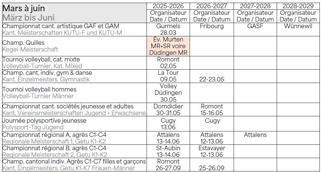 FSG progr 2025-2026-2